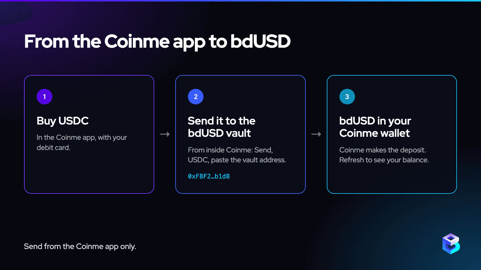 Three steps from the Coinme app to bdUSD: buy USDC in Coinme with a debit card, send it to the bdUSD vault address from inside Coinme, and bdUSD appears in your Coinme wallet.