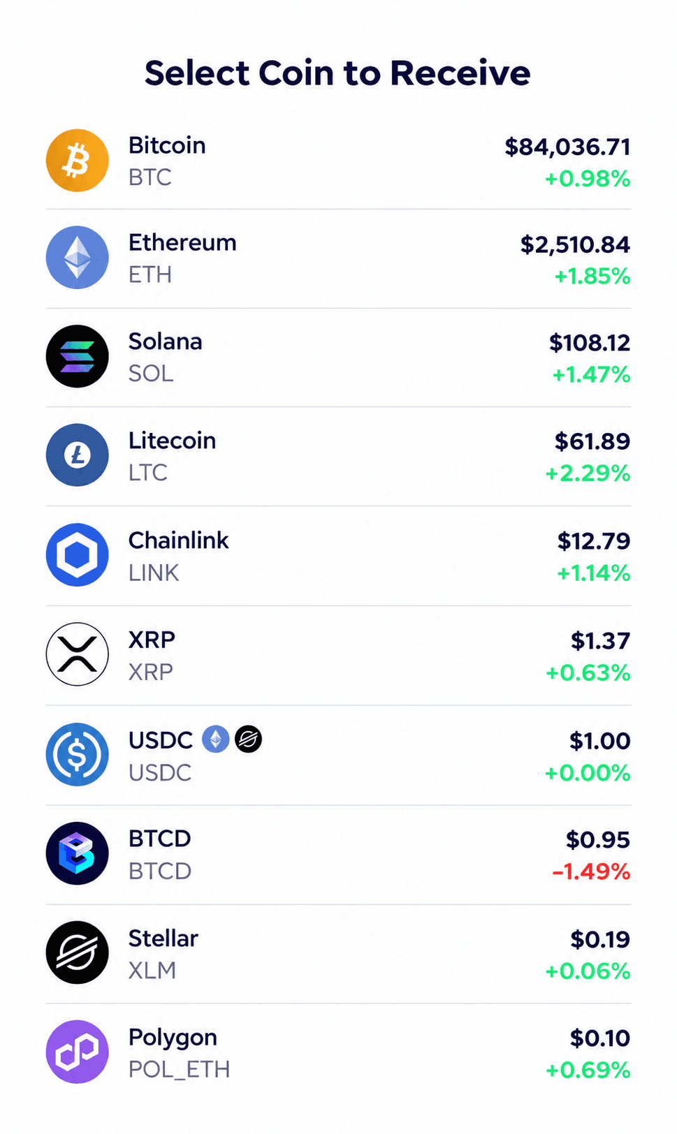 Illustrative Coinme Receive asset selector, with USDC and BTCD listed as separate assets.