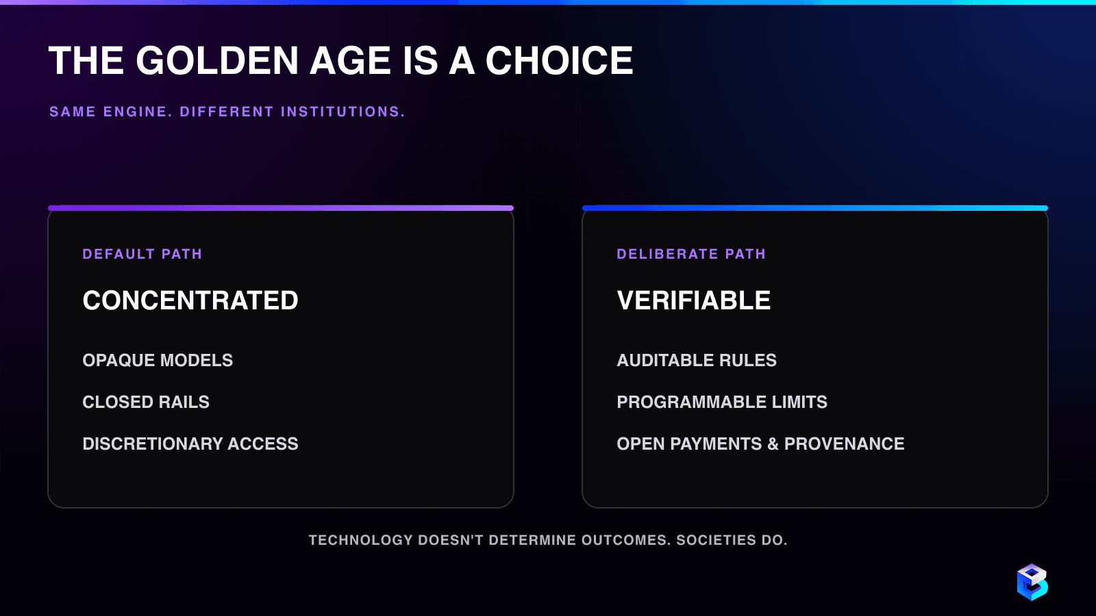 Two institutional paths for the same technological engine: concentrated systems with opaque models and closed rails, or verifiable systems with auditable rules, programmable limits and open payments.