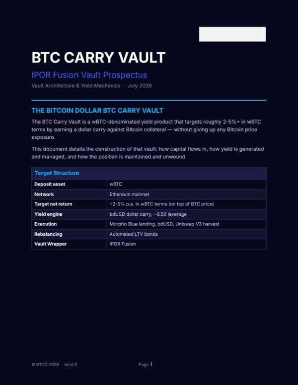 First page of BTC Carry Vault - IPOR Prospectus